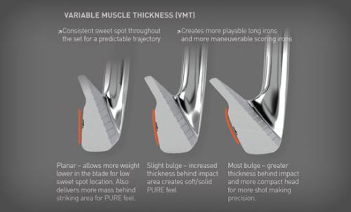 Mizuno mp 4 vs mp clearance 5