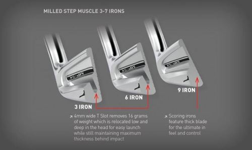 mizuno mp h4 lofts