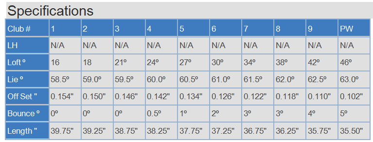 mizuno mp h5 specs