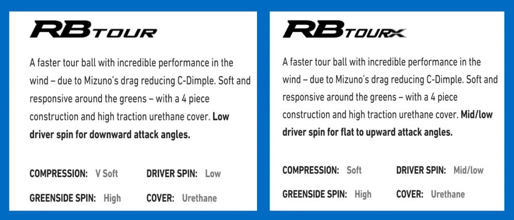 mizuno rb tour ball review