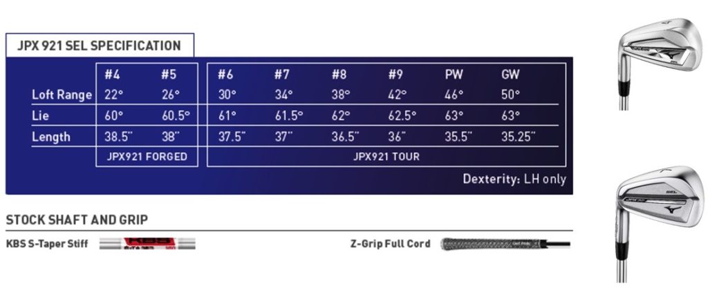 mizuno jpx 921 sel irons