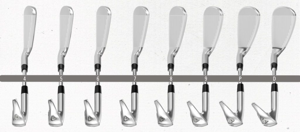 Cleveland Launcher XL irons top line and sole size